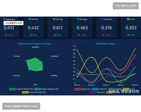 聚焦：一位数据分析师如何进入德甲教练组并影响临场换人决策